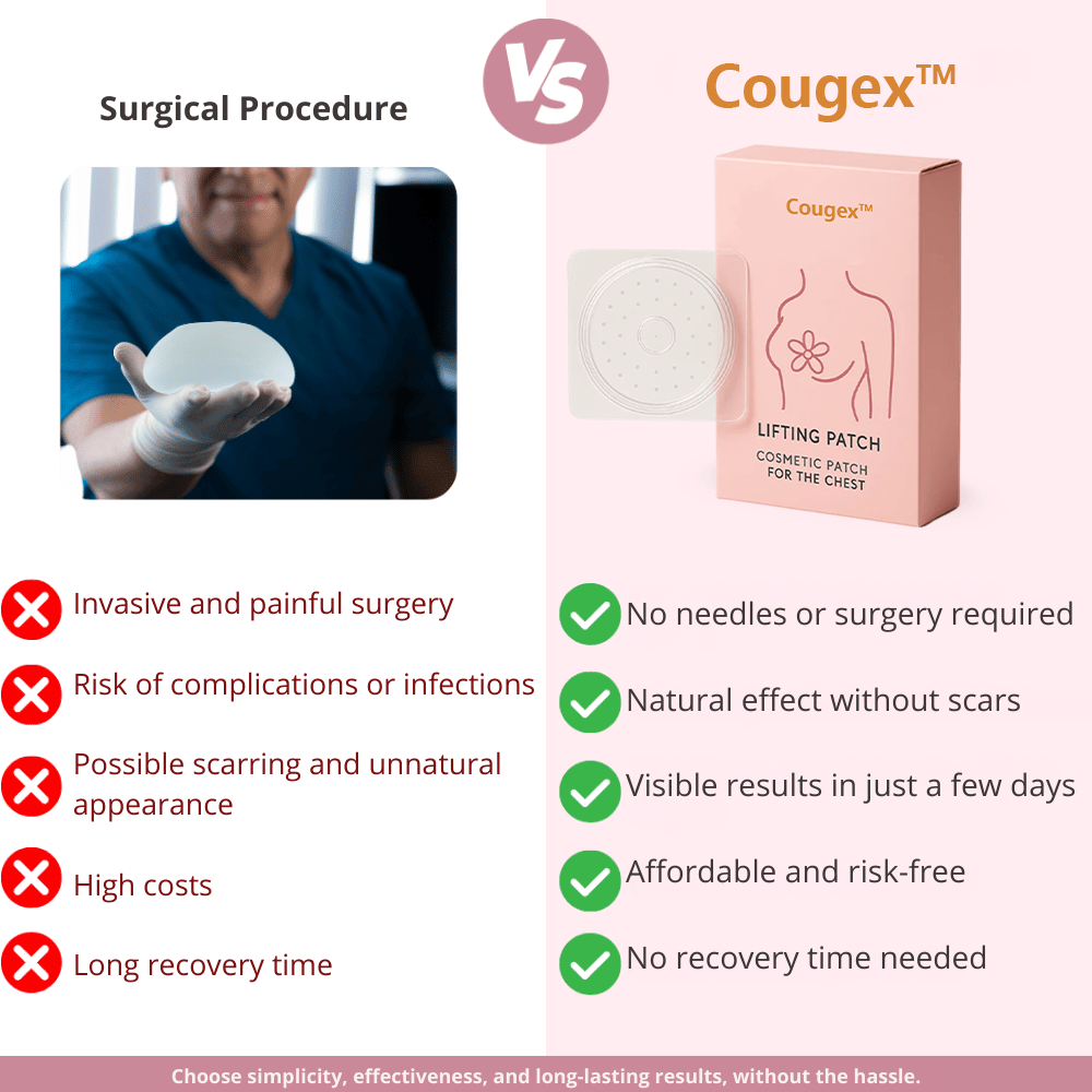 Cougex™ Lifting Patch | Get a bigger bust in just 5 days!